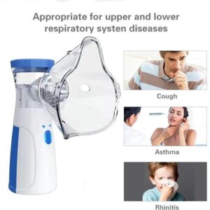 Mini Portable Mesh Nebulizer – Silent Ultrasonic Inhaler for Kids & Adults | Rechargeable, Compact & Travel-Friendly Nebulizer Machine for Breathing Relief