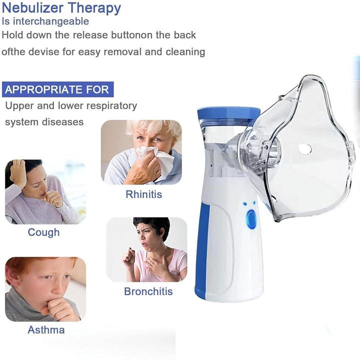 Mini Portable Mesh Nebulizer β Silent Ultrasonic Inhaler for Kids & Adults | Rechargeable, Compact & Travel-Friendly Nebulizer Machine for Breathing Relief - Image 4
