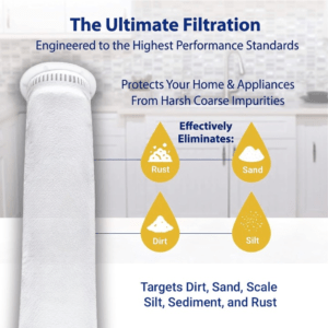 Lubay 5 Micron Water Filter Bag (20" x 4") – Reusable Sediment Filter Cartridge for Overhead Water Tanks & 20-Inch Big Blue Filter Housings